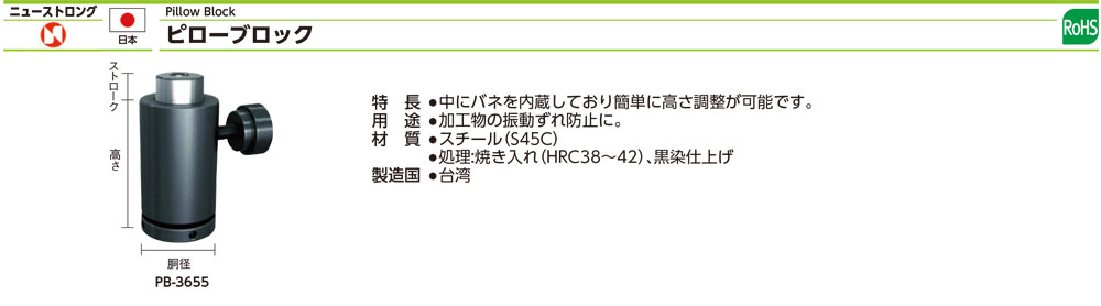 PB系列枕塊規格、品號、產品說明｜伍全企業